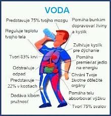 pitný režim 1